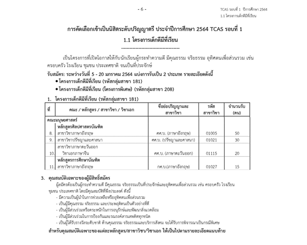 ประกาศรับสมัครเข้าเป็นนิสิตระดับปริญญาตรี TCAS รอบที่ 1 ประจำปีการศึกษา 2564